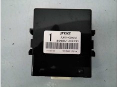 Recambio de modulo electronico para toyota land cruiser (j15) gx referencia OEM IAM 8965035030  