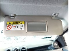 Recambio de parasol derecho para dacia duster ii access referencia OEM IAM   