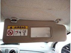 Recambio de parasol derecho para dacia sandero stepway ambiance referencia OEM IAM   