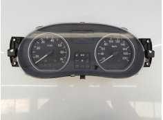 Recambio de cuadro instrumentos para dacia sandero laureate referencia OEM IAM 248101432R  