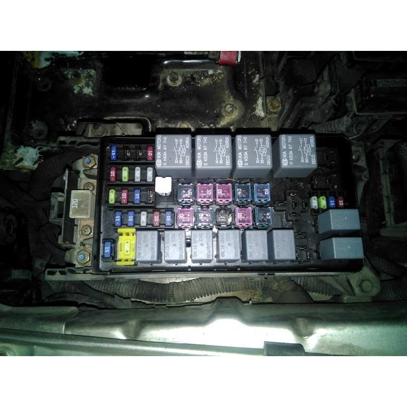 Recambio de caja reles / fusibles para kia sorento 2.5 crdi ex referencia OEM IAM Q911703E92FKZ  