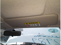 Recambio de parasol derecho para dacia sandero stepway referencia OEM IAM    2