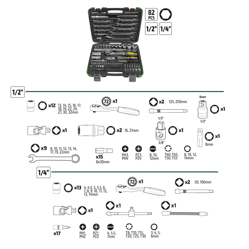 Recambio de juego herramientas de carraca para universal herramientas estuche de herramientas de 82 piezas con vasos hexagonales