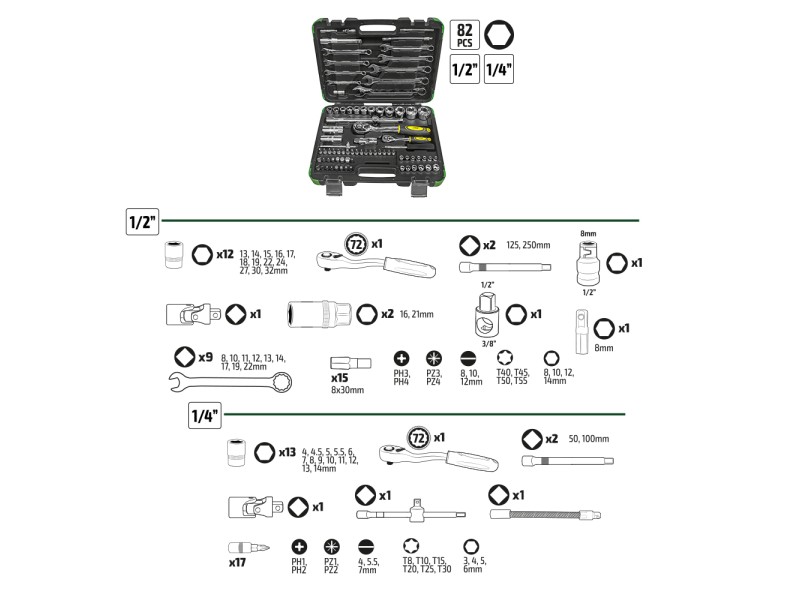 Recambio de juego herramientas de carraca para universal herramientas estuche de herramientas de 82 piezas con vasos hexagonales