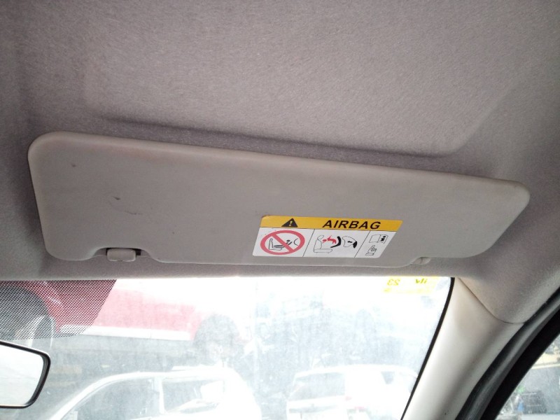 Recambio de parasol derecho para dacia sandero ambiance referencia OEM IAM   