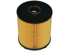 Recambio de filtro aceite para fiat grande punto (199) 1.9 8v jtd cat referencia OEM IAM A210506 NUEVO T1-2-