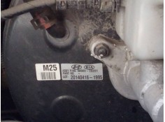 SERVOFRENO 585002S251 201404161995 