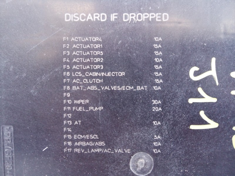 Recambio de caja reles / fusibles para nissan qashqai (j11) tekna referencia OEM IAM 284B75NA1A 2808330426 E3-B4-23-2