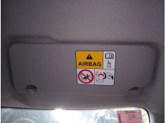 Recambio de parasol derecho para suzuki swift (az) gle referencia OEM IAM    2