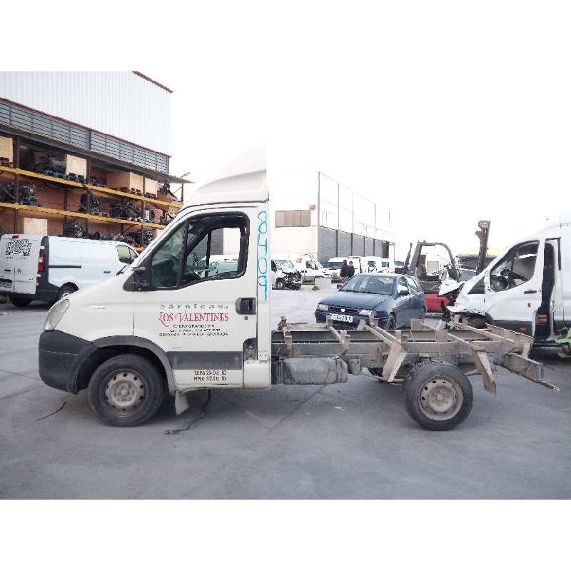 iveco daily caja cerrada (2006 =>) del año 2008