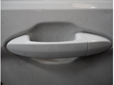 MANETA EXTERIOR PORTON 