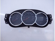 CUADRO INSTRUMENTOS 248101921R E2-A1-32-3