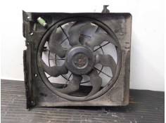 Recambio de electroventilador para hyundai i30 style referencia OEM IAM   P2-A7-28 2