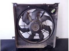 Recambio de electroventilador para kia cee´d active referencia OEM IAM   P2-A10-3 2