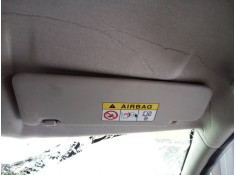 Recambio de parasol derecho para dacia sandero stepway comfort referencia OEM IAM    2