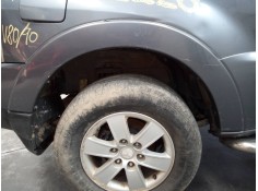 ALETIN TRASERO DERECHO 