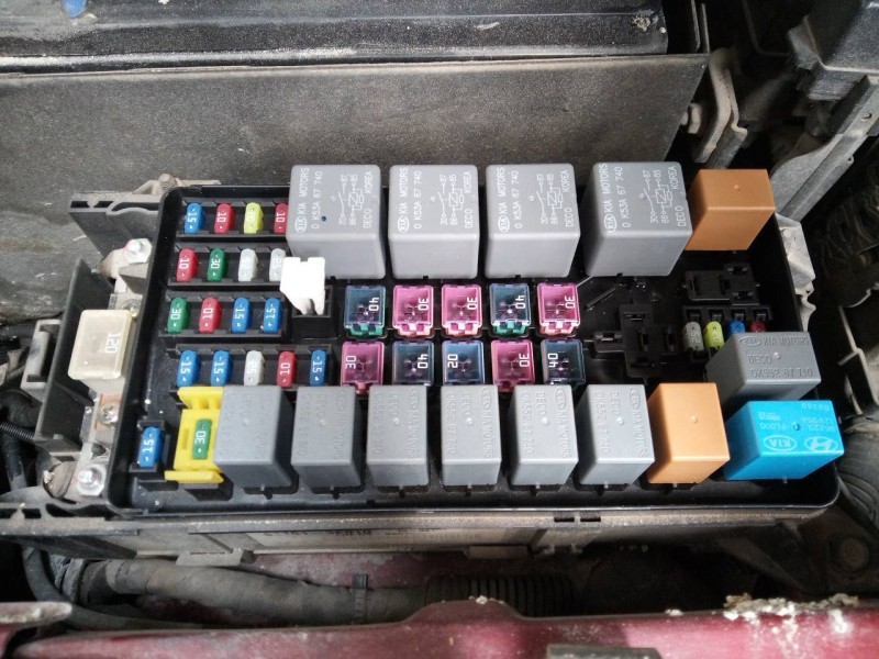 Recambio de caja reles / fusibles para kia sorento 2.5 crdi concept referencia OEM IAM 911613E010  