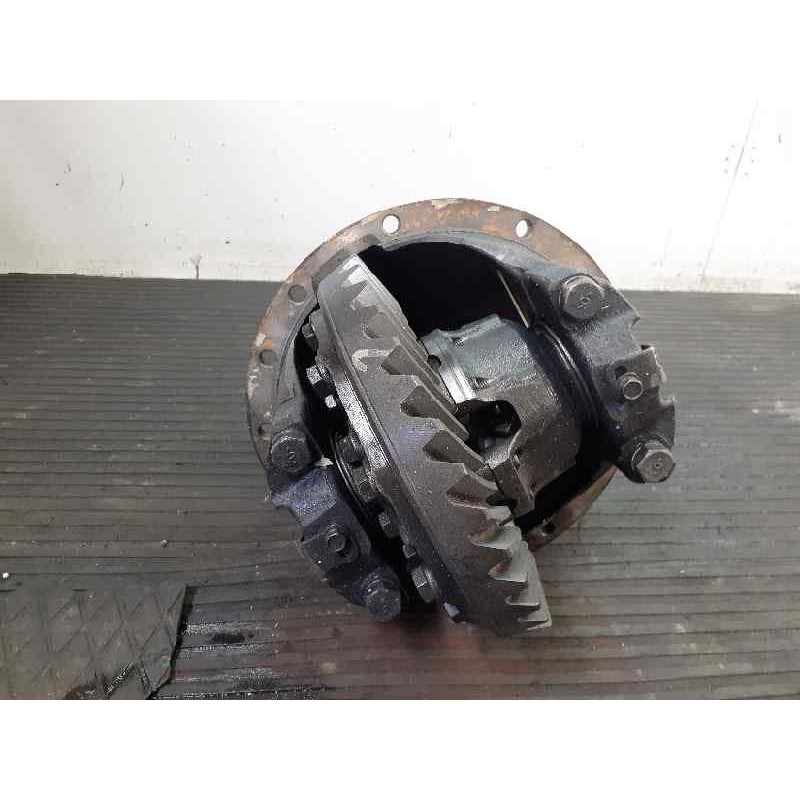 Recambio de diferencial trasero para nissan terrano/terrano.ii (r20) luxury referencia OEM IAM   P1-B5-19