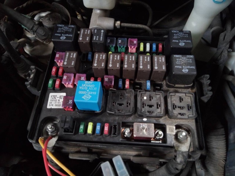 Recambio de caja reles / fusibles para ssangyong rexton w limited 4wd referencia OEM IAM Y292K01 15E02N 