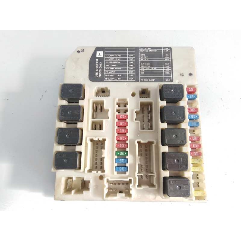 Recambio de caja reles / fusibles para nissan navara pick-up (d40m) doble cab se 4x4 referencia OEM IAM 284B7EB31C  E3-B4-22-3