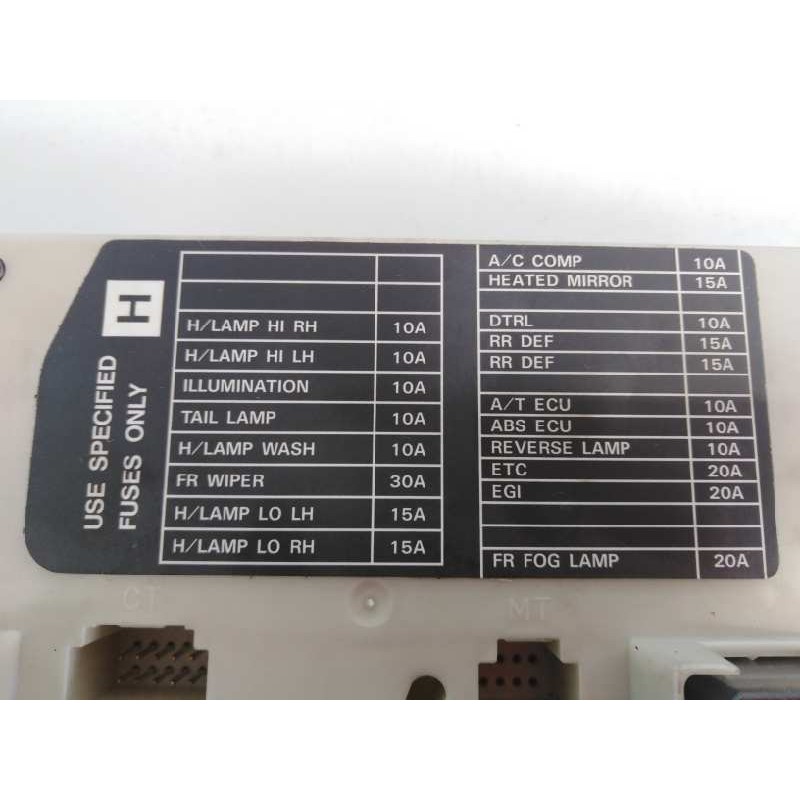 Recambio de caja reles / fusibles para nissan navara pick-up (d40m) doble cab se 4x4 referencia OEM IAM 284B7EB31C  E3-B4-22-3