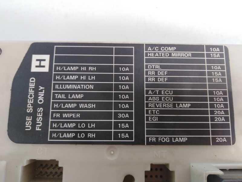 Recambio de caja reles / fusibles para nissan navara pick-up (d40m) doble cab se 4x4 referencia OEM IAM 284B7EB31C  E3-B4-22-3