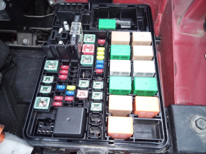 Recambio de caja reles / fusibles para kia rio (yb) drive referencia OEM IAM 91255H8110  