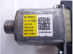 Recambio de elevalunas delantero derecho para kia stonic (ybcuv) drive referencia OEM IAM 82460H8000  E2-B5-45-1 2