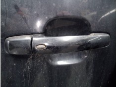 MANETA EXTERIOR PORTON 