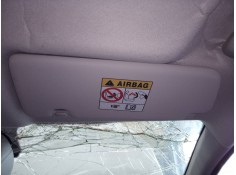 Recambio de parasol derecho para dacia sandero iii stepaway referencia OEM IAM    2