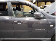 PUERTA DELANTERA DERECHA 