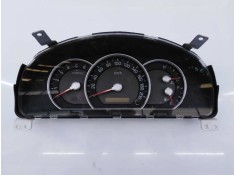 CUADRO INSTRUMENTOS 940133E250 20061023 E3-A3-35-1