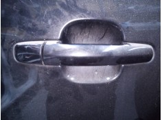 MANETA EXTERIOR PORTON 