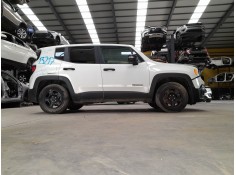 JEEP RENEGADE SUV (BU, B1, BV)