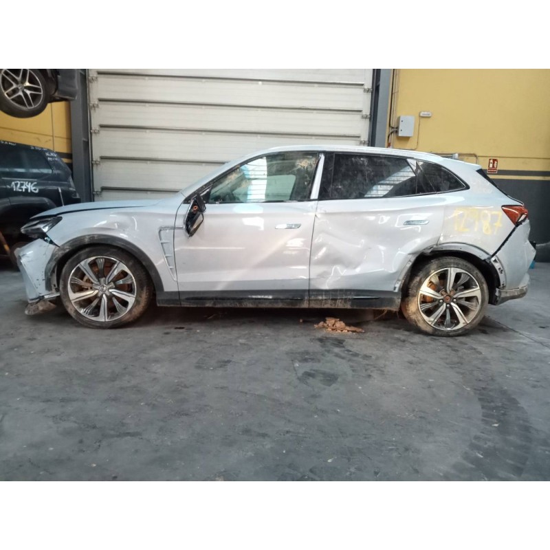 fengon marvel r del año 2023