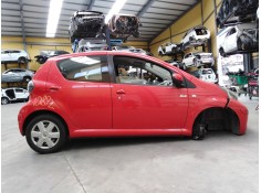 TOYOTA AYGO (KGB/WNB)