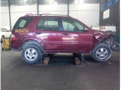 MERCEDES-BENZ CLASE M (W163)