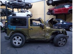 JEEP WRANGLER / WRANGLER UNLIMITED