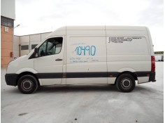 VOLKSWAGEN CRAFTER CAJA CERRADA