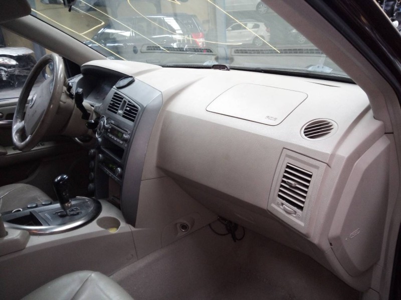 ssangyong kyron del año 2005