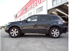 HYUNDAI SANTA FE (BM)