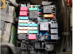 CAJA RELES / FUSIBLES 