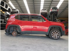 JEEP RENEGADE SUV (BU, B1, BV)