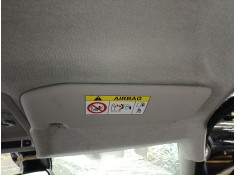 Recambio de parasol derecho para citroën c4 cactus 1.5 bluehdi 100 referencia OEM IAM    2