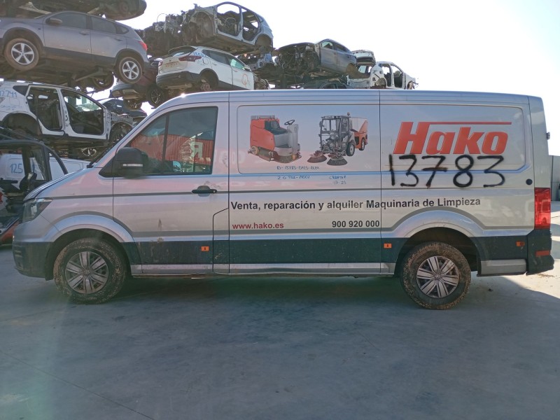 volkswagen crafter furgoneta (sy_, sx_) del año 2022