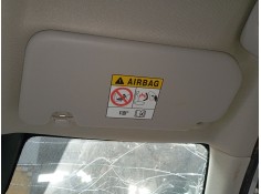 Recambio de parasol derecho para nissan qashqai iii (j12) 1.5 vc-t referencia OEM IAM    2