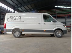 VOLKSWAGEN CRAFTER FURGONETA (SY_, SX_)