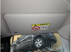 Recambio de parasol derecho para jeep renegade suv (bu, b1, bv) 2.0 crd 4x4 referencia OEM IAM    2