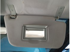 Recambio de parasol derecho para mercedes-benz vaneo (414) 1.7 cdi (414.700) referencia OEM IAM    2