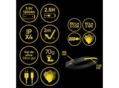 Recambio de ferreteria para universal lampara portatil luz frontal cob referencia OEM IAM LPF25L350HQ TIENDA 849001110697 2